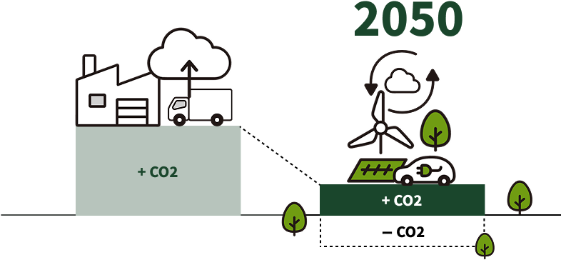 若年層の豊富な労働力と低コストの森林管理